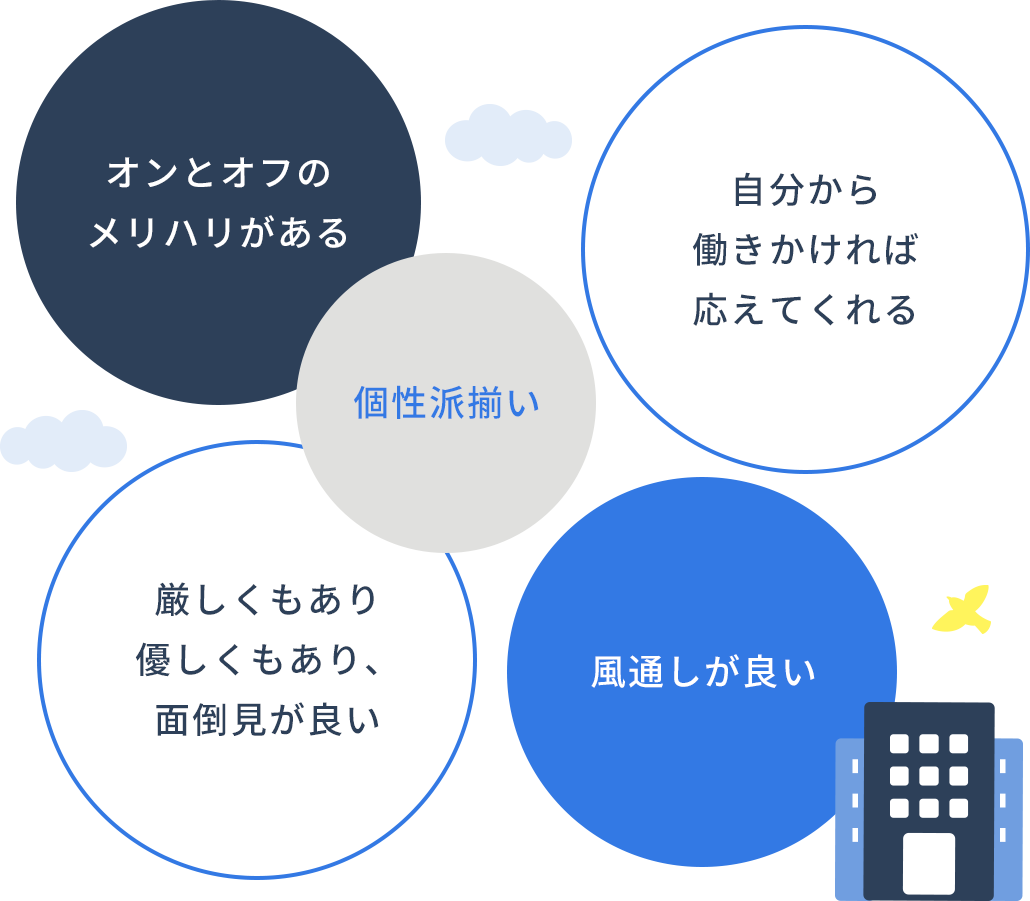 JKKとは、どういう会社ですか？